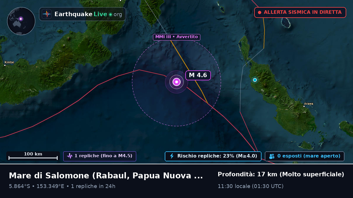 Mare di Salomone (Papua Nuova Guinea)