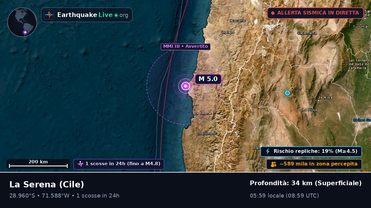 Coquimbo, Cile
