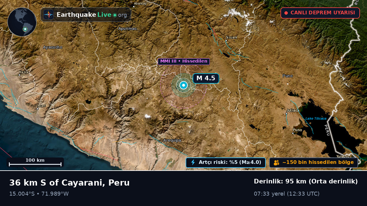 Arequipa, Peru