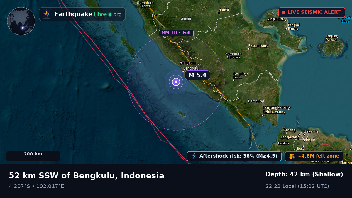 Off the coast of Bengkulu, Indonesia
