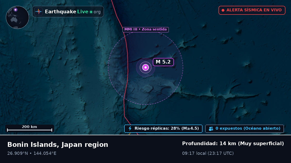 Océano Pacífico Norte (Japón)