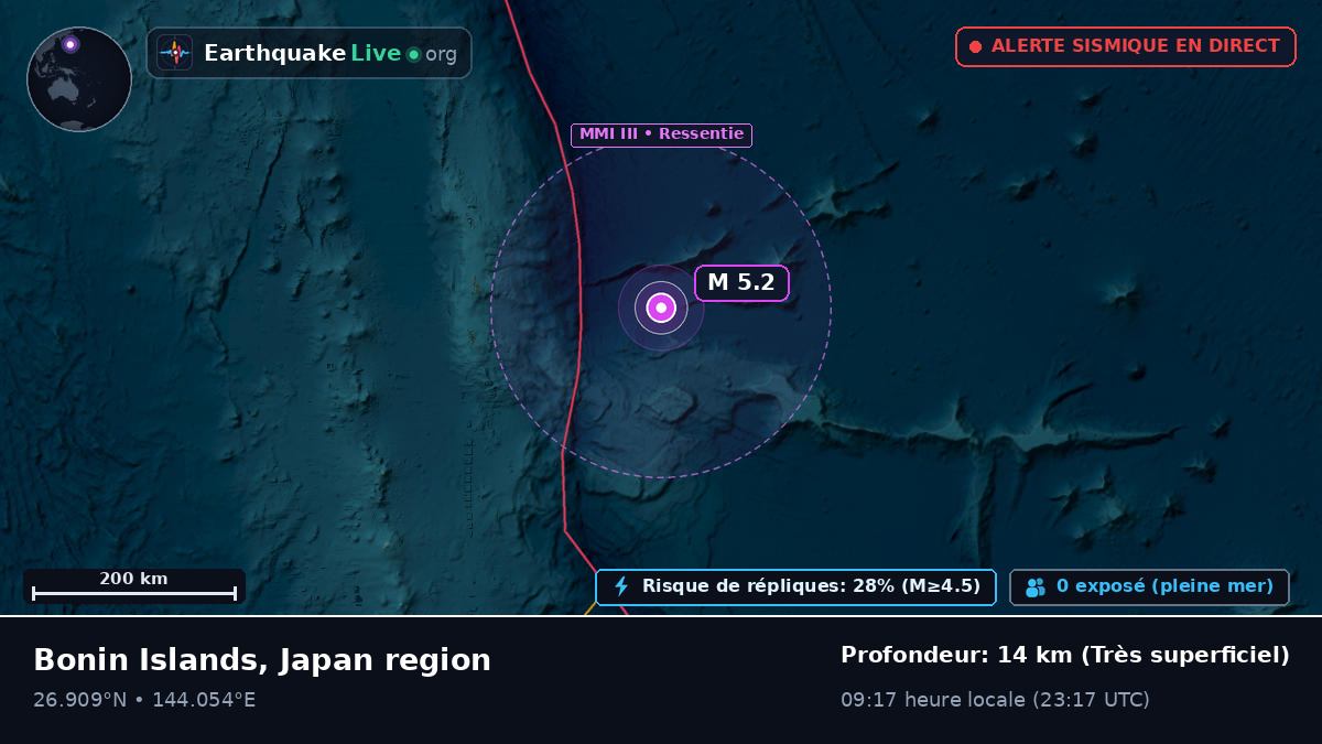 Océan Pacifique Nord (Japon)