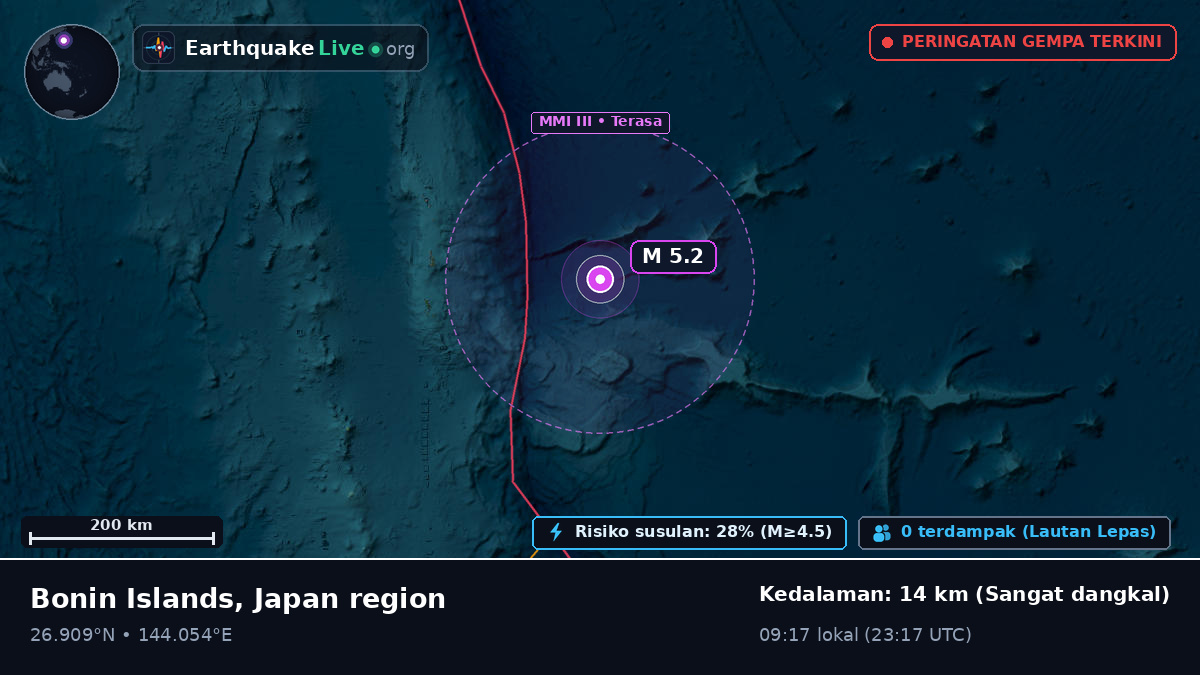 Samudra Pasifik Utara (Jepang)