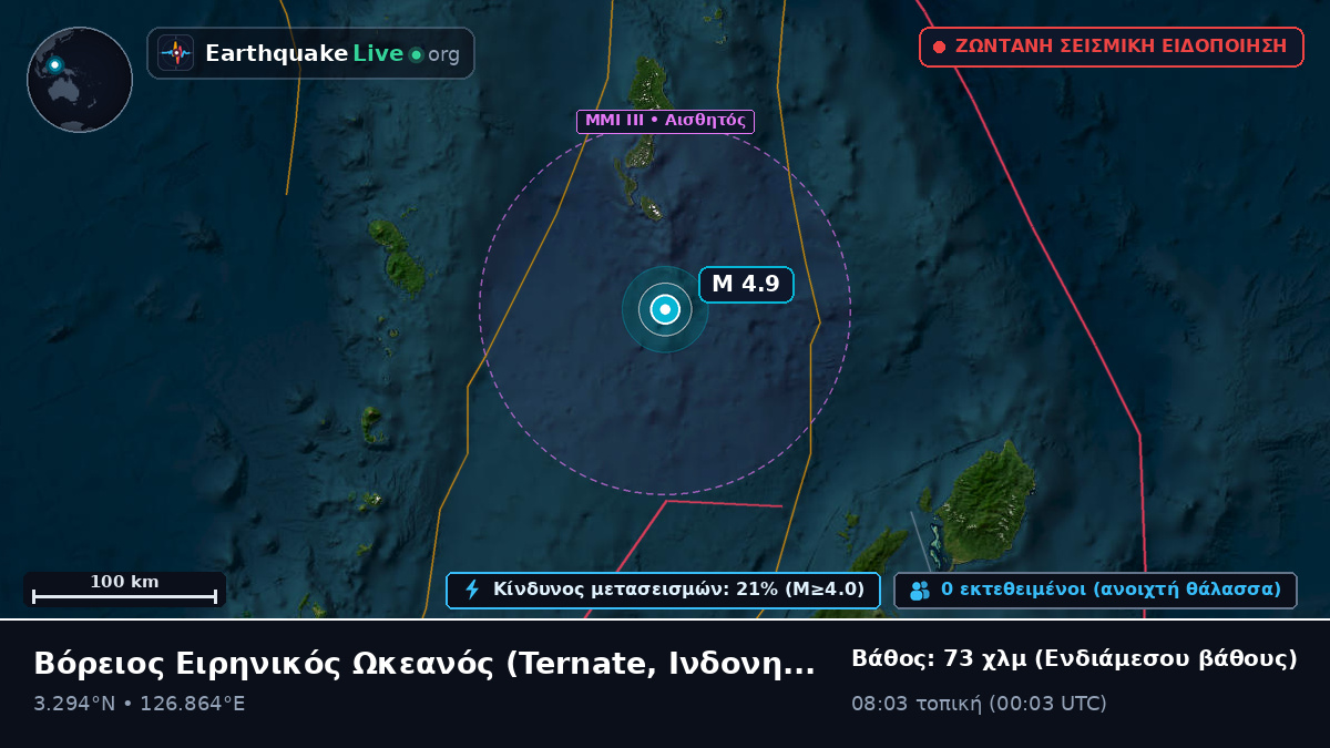 Βόρειος Ειρηνικός Ωκεανός (Ινδονησία)