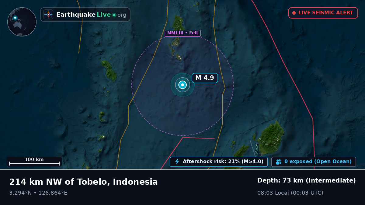 North Pacific Ocean (Indonesia)