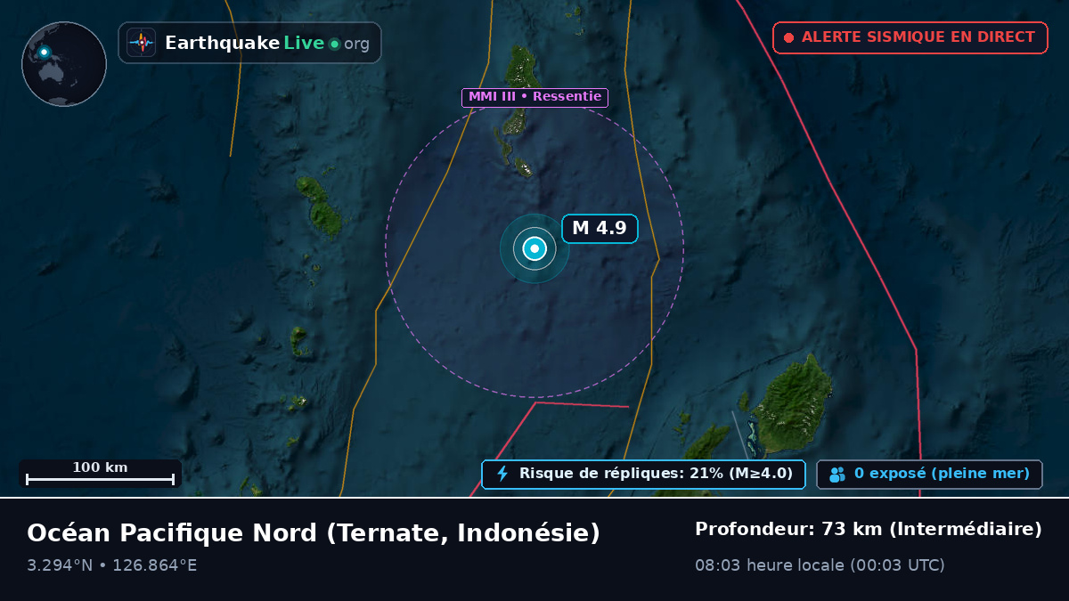 Océan Pacifique Nord (Indonésie)