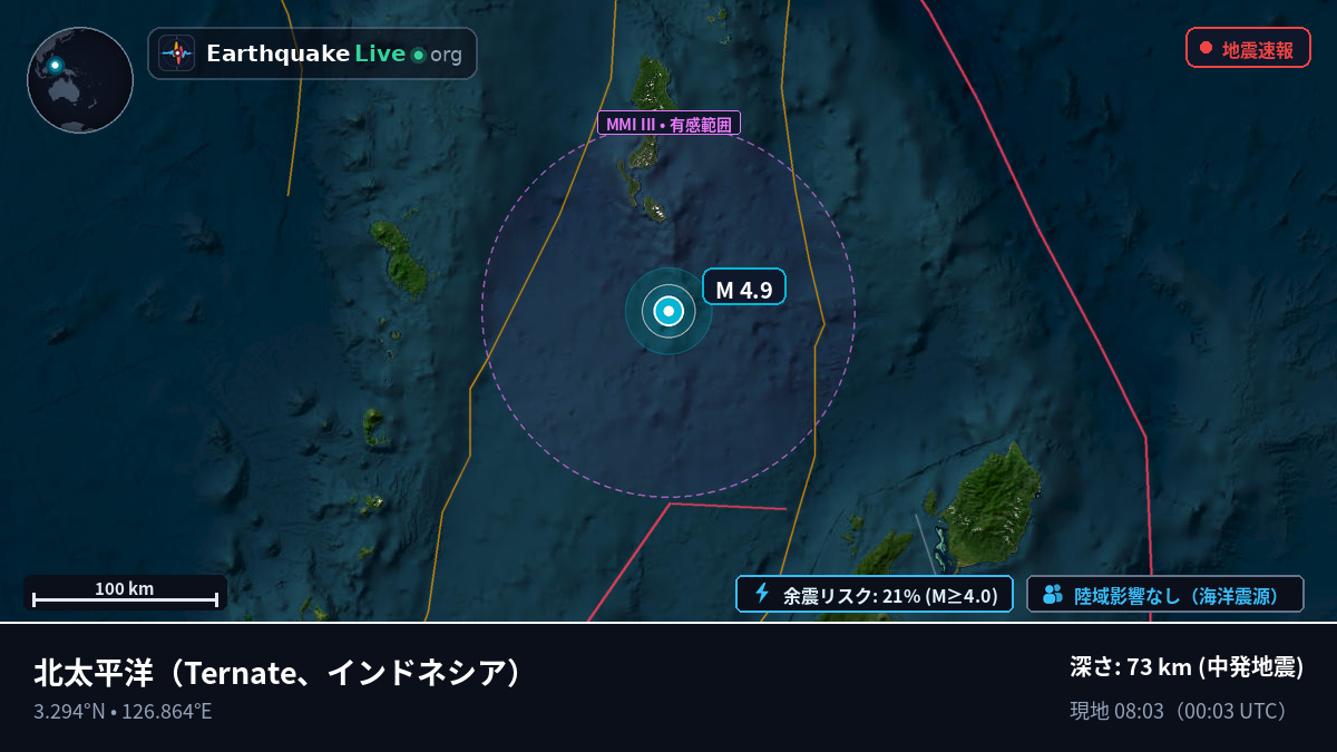 北太平洋 (インドネシア)