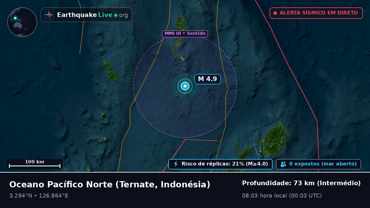 Oceano Pacífico Norte (Indonésia)