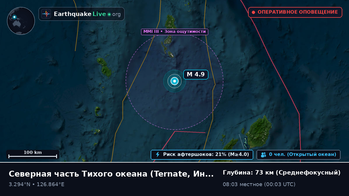 Северная часть Тихого океана (Индонезия)