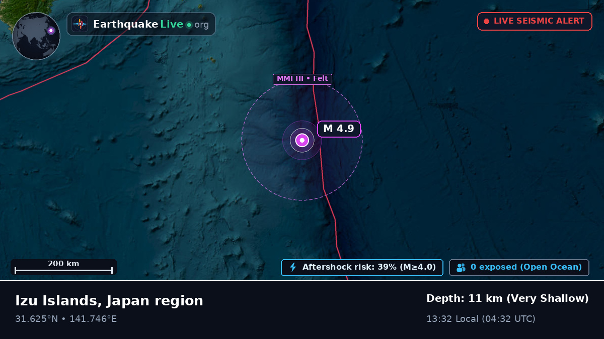 North Pacific Ocean (Japan)
