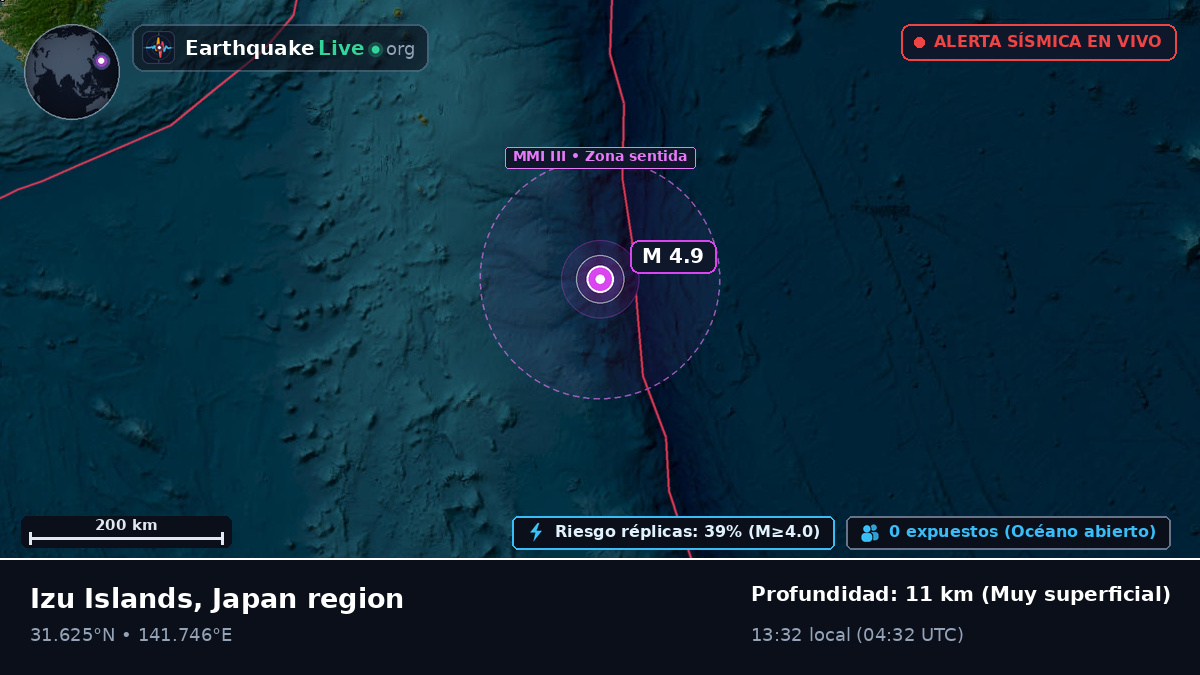 Océano Pacífico Norte (Japón)
