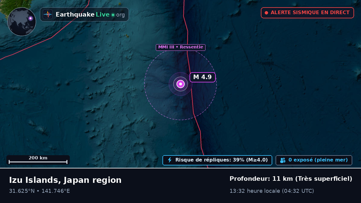 Océan Pacifique Nord (Japon)