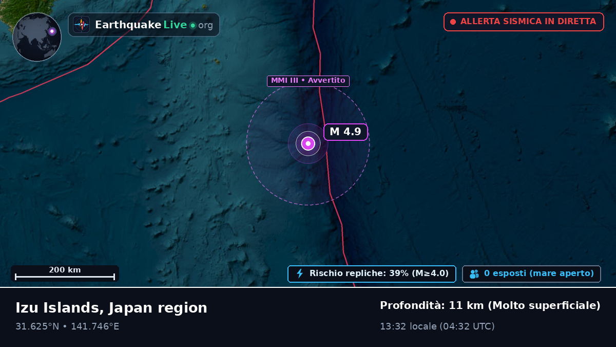 Oceano Pacifico settentrionale (Giappone)