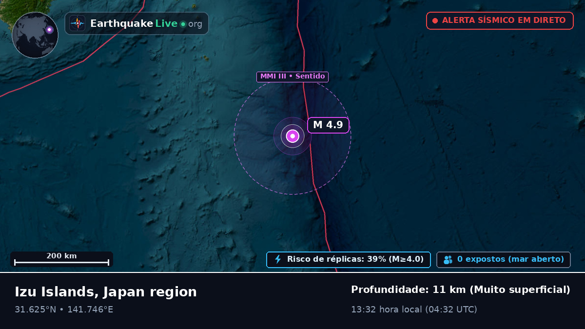 Oceano Pacífico Norte (Japão)