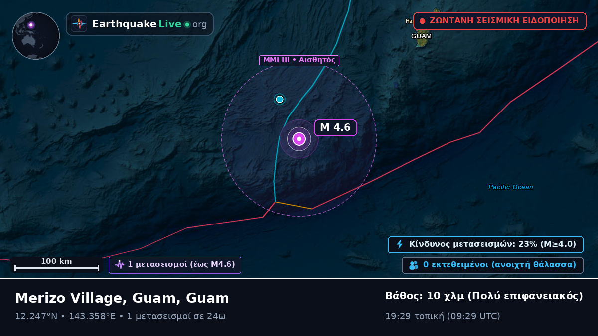Θάλασσα των Φιλιππίνων (Guam)