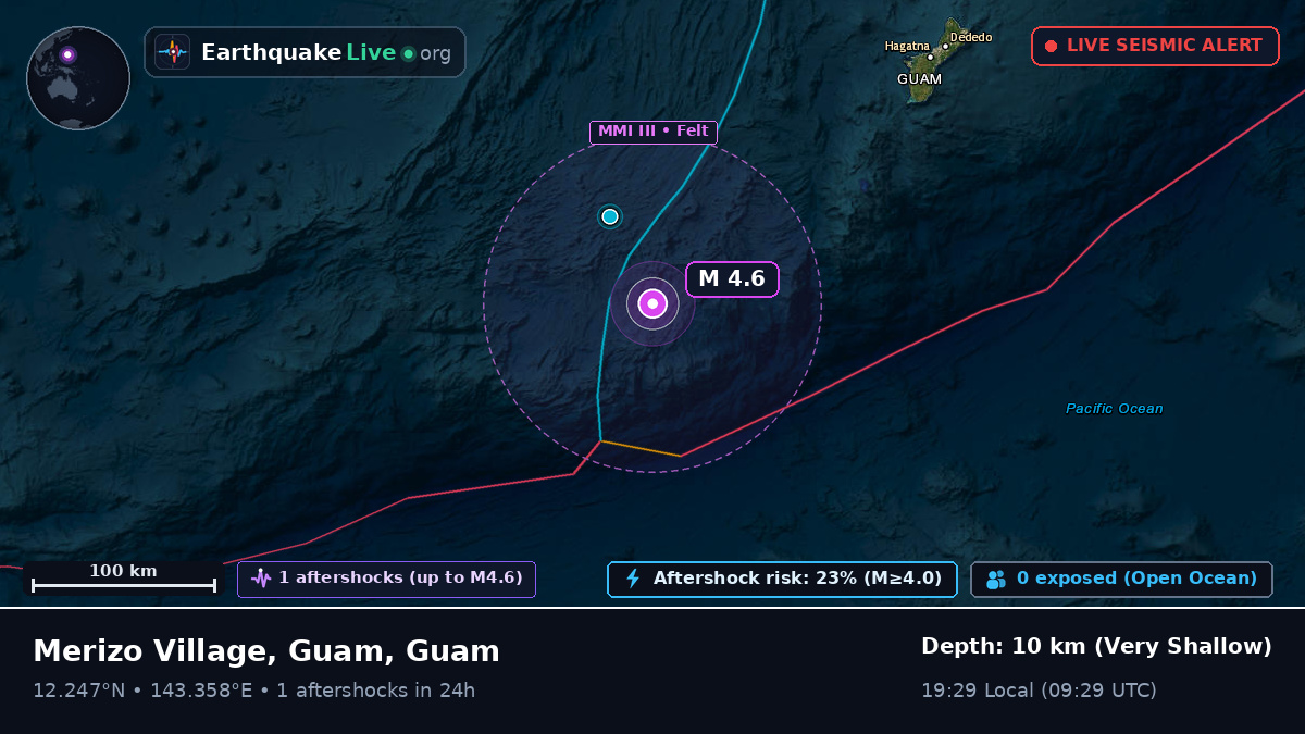 Philippine Sea (Guam)