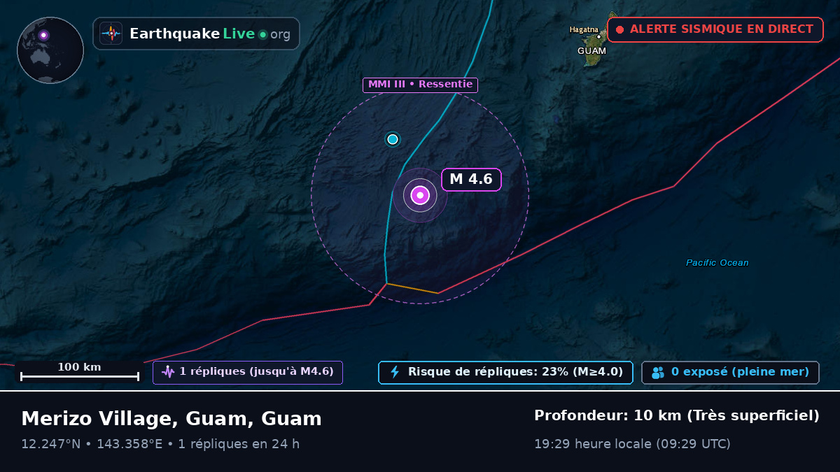 Mer des Philippines (Guam)