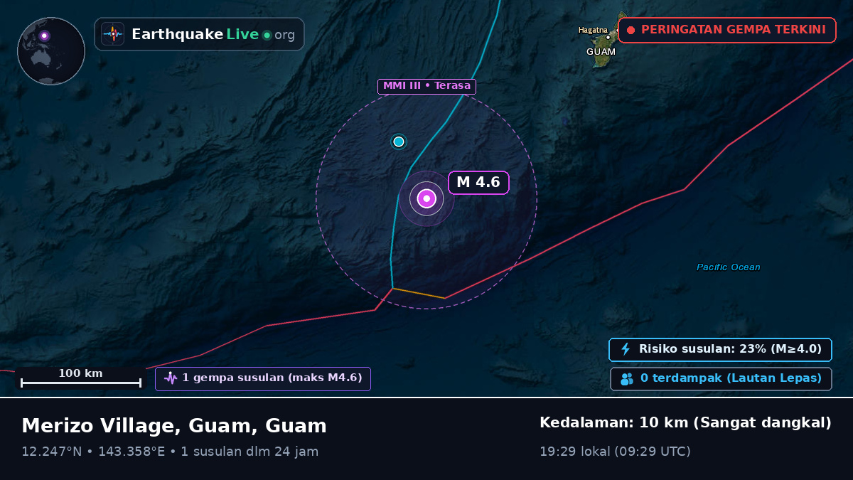 Laut Filipina (Guam)