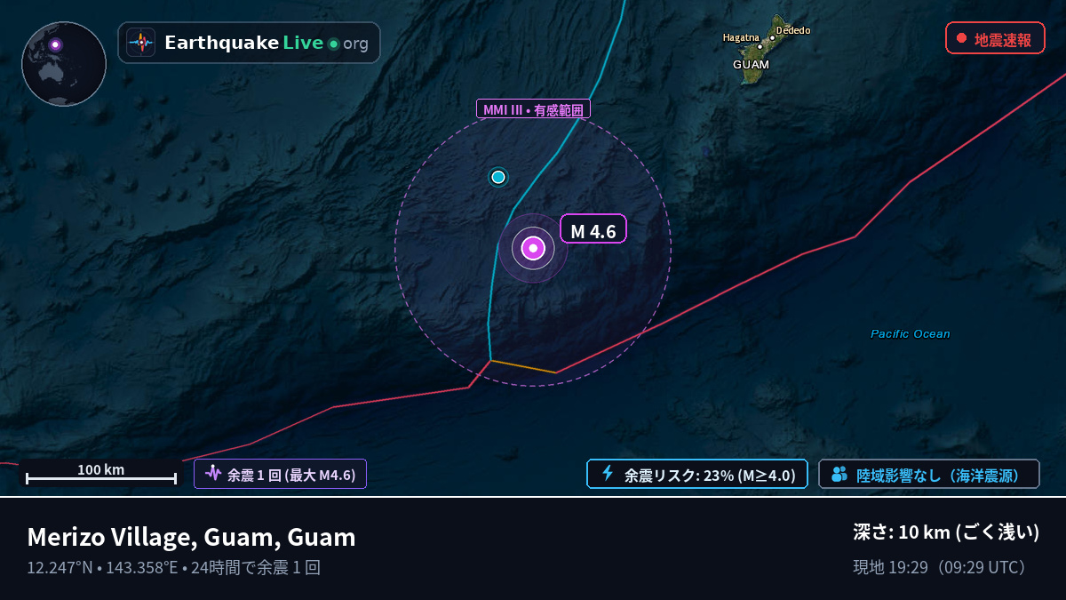 フィリピン海 (Guam)
