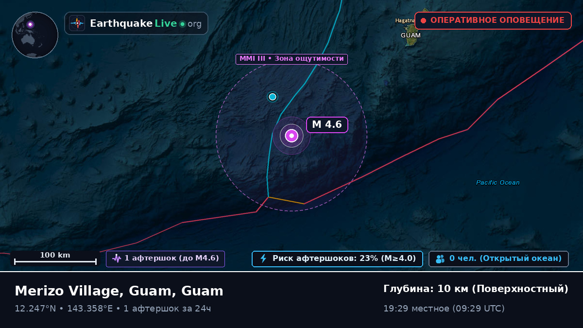 Филиппинское море (Guam)