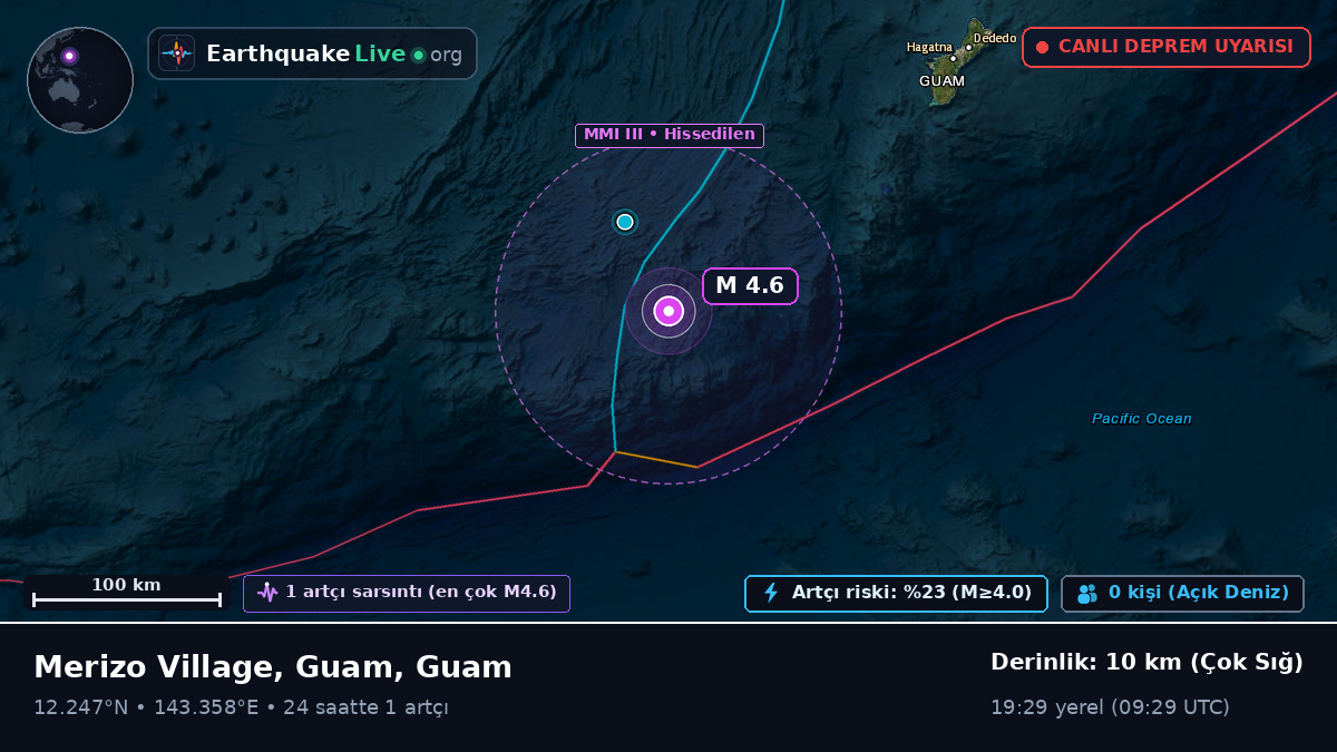 Filipin Denizi (Guam)