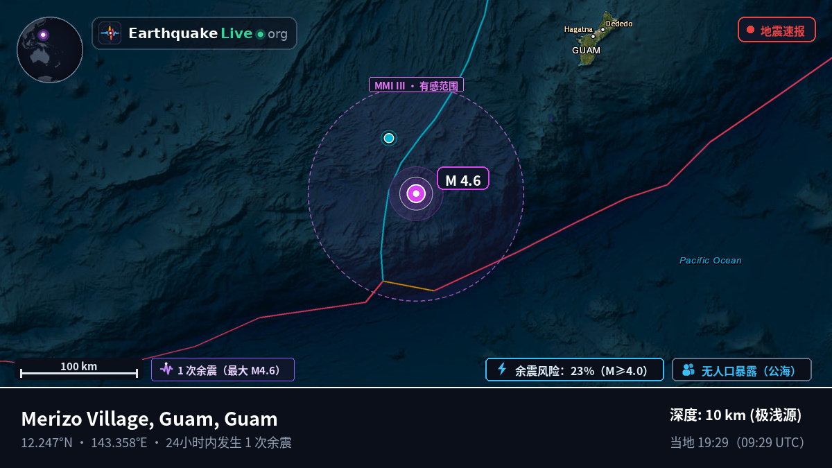 菲律宾海 (Guam)