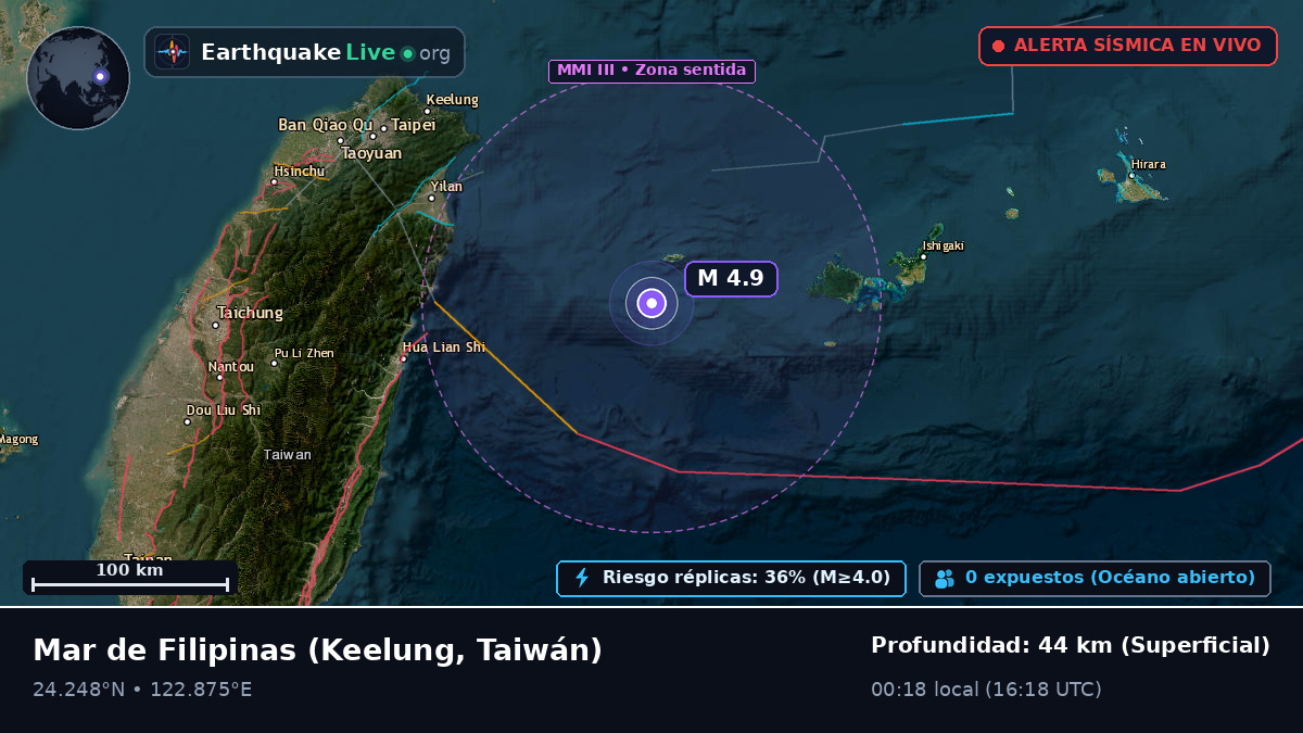 Mar de Filipinas (Taiwán)