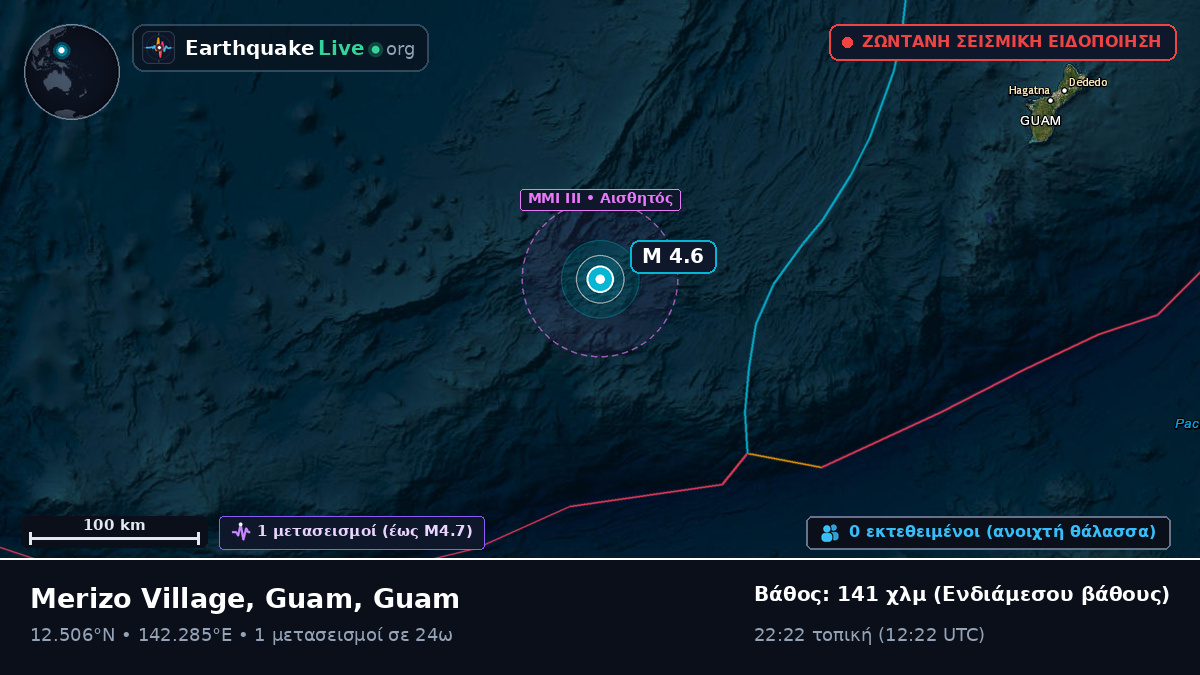 Θάλασσα των Φιλιππίνων (Guam)