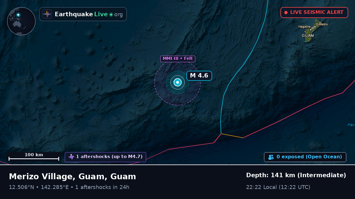 Philippine Sea (Guam)