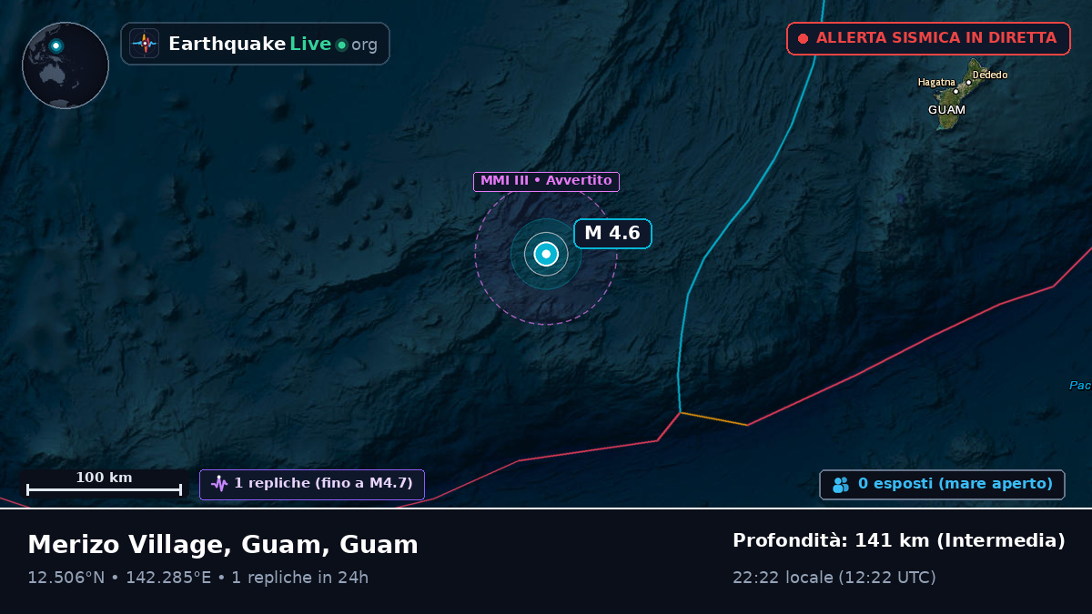 Mare delle Filippine (Guam)