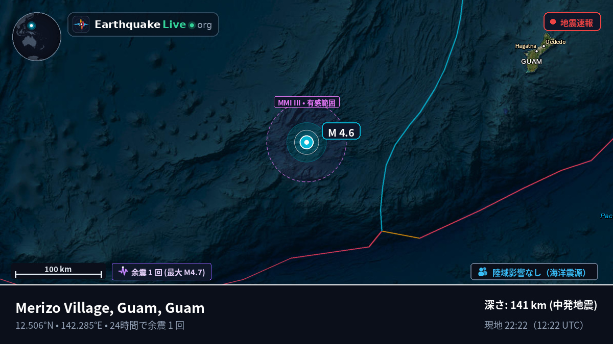 フィリピン海 (Guam)
