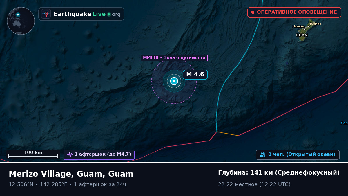 Филиппинское море (Guam)
