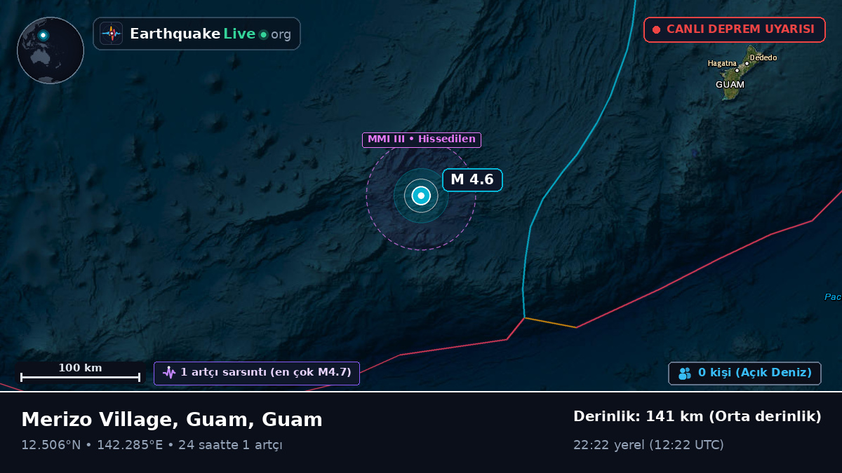 Filipin Denizi (Guam)