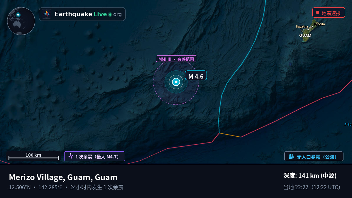 菲律宾海 (Guam)