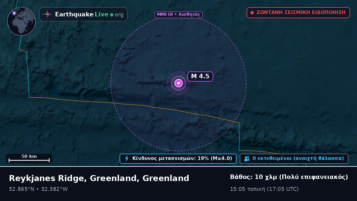 Βόρειος Ατλαντικός Ωκεανός (Greenland)
