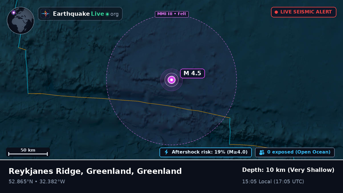 North Atlantic Ocean (Greenland)