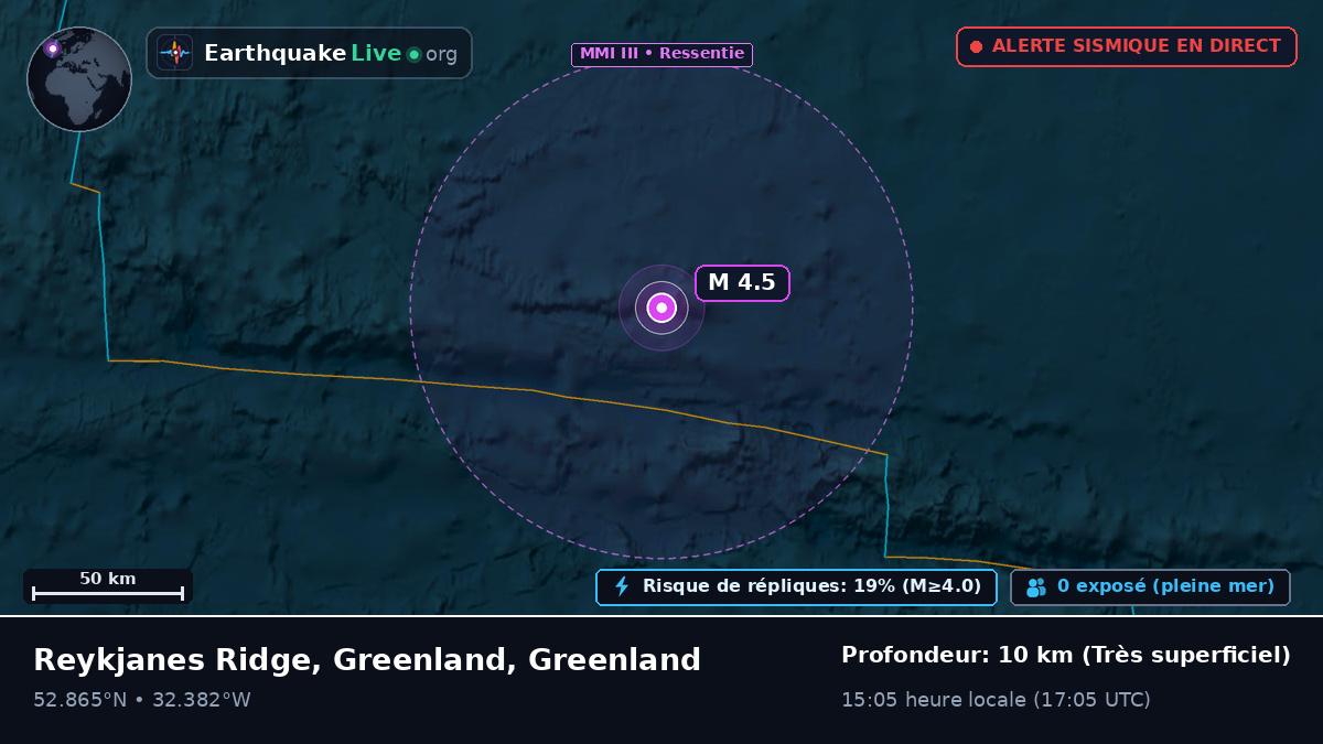 Océan Atlantique Nord (Greenland)
