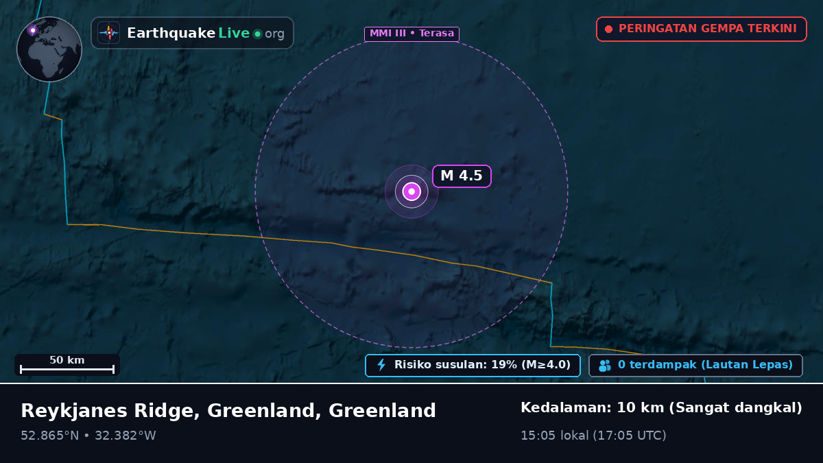 Samudra Atlantik Utara (Greenland)