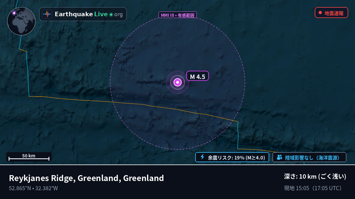 北大西洋 (Greenland)