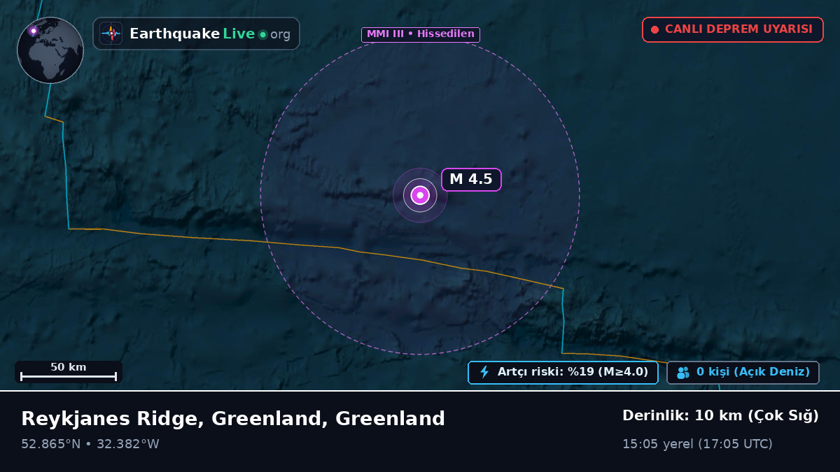 Kuzey Atlantik Okyanusu (Greenland)
