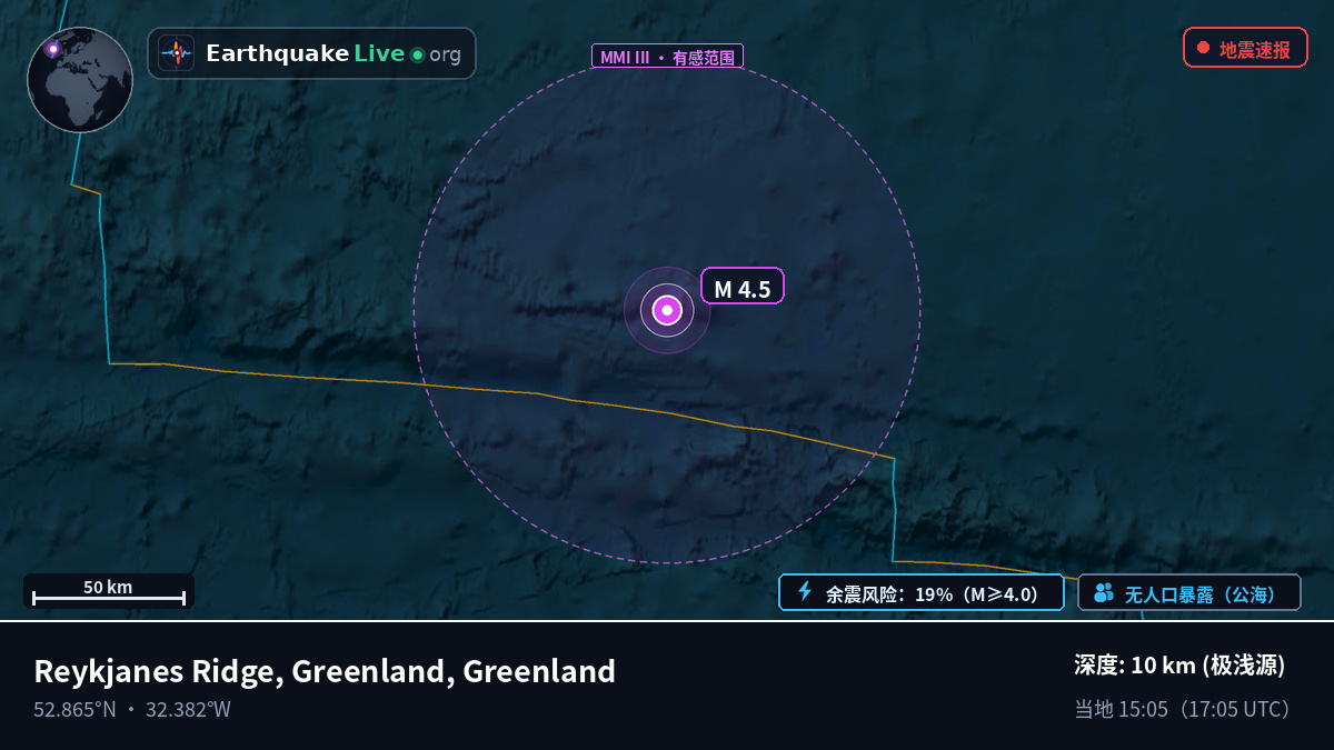北大西洋 (Greenland)