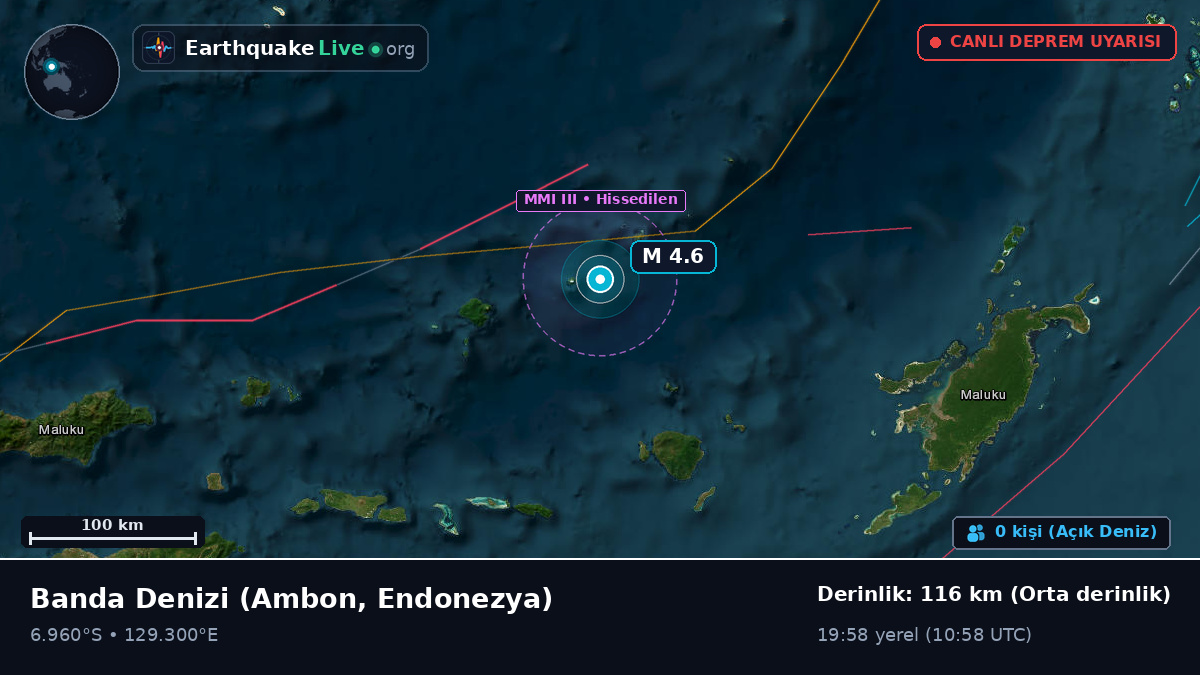 Banda Denizi (Endonezya)