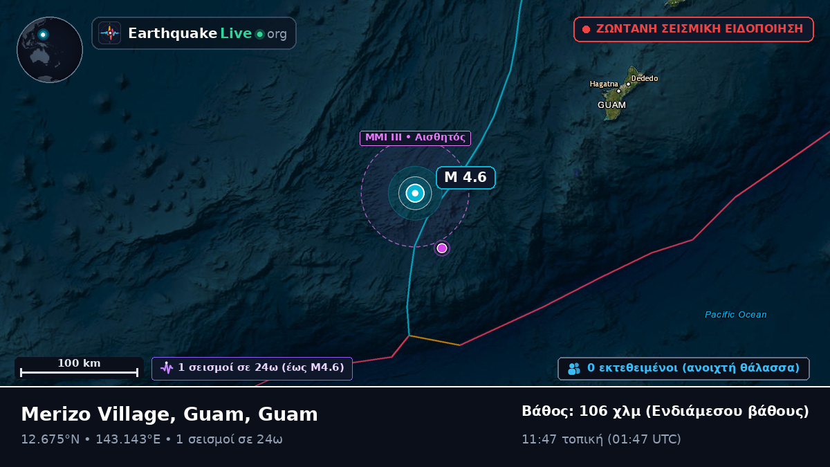 Θάλασσα των Φιλιππίνων (Guam)