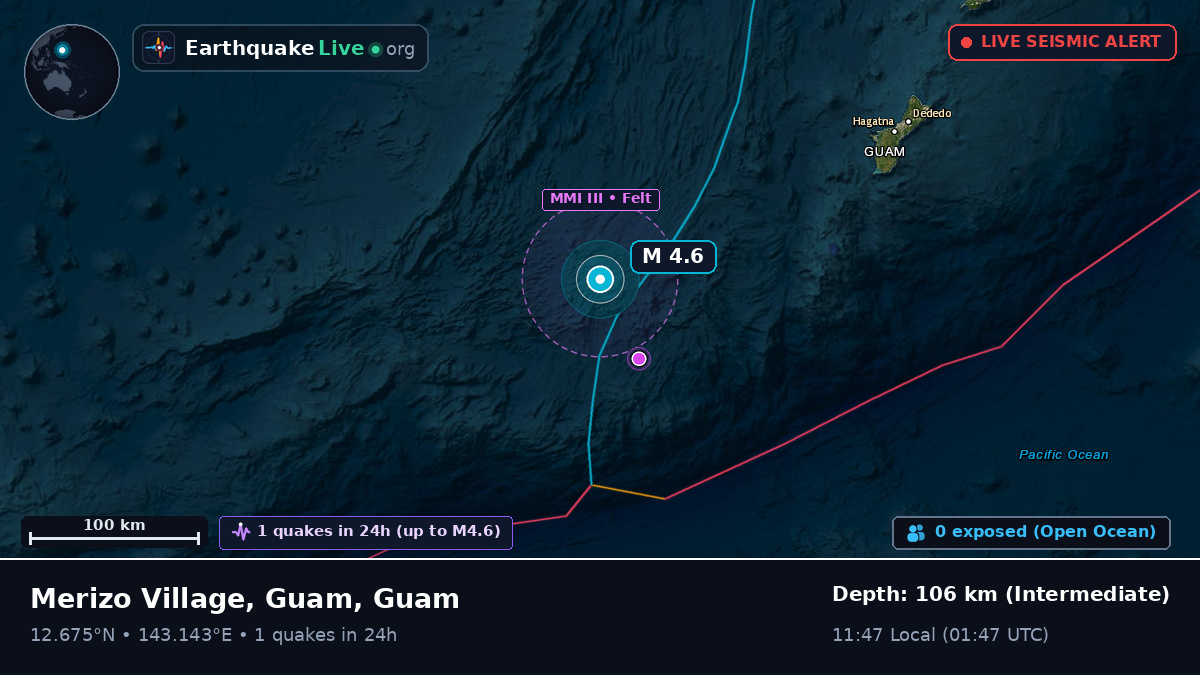Philippine Sea (Guam)