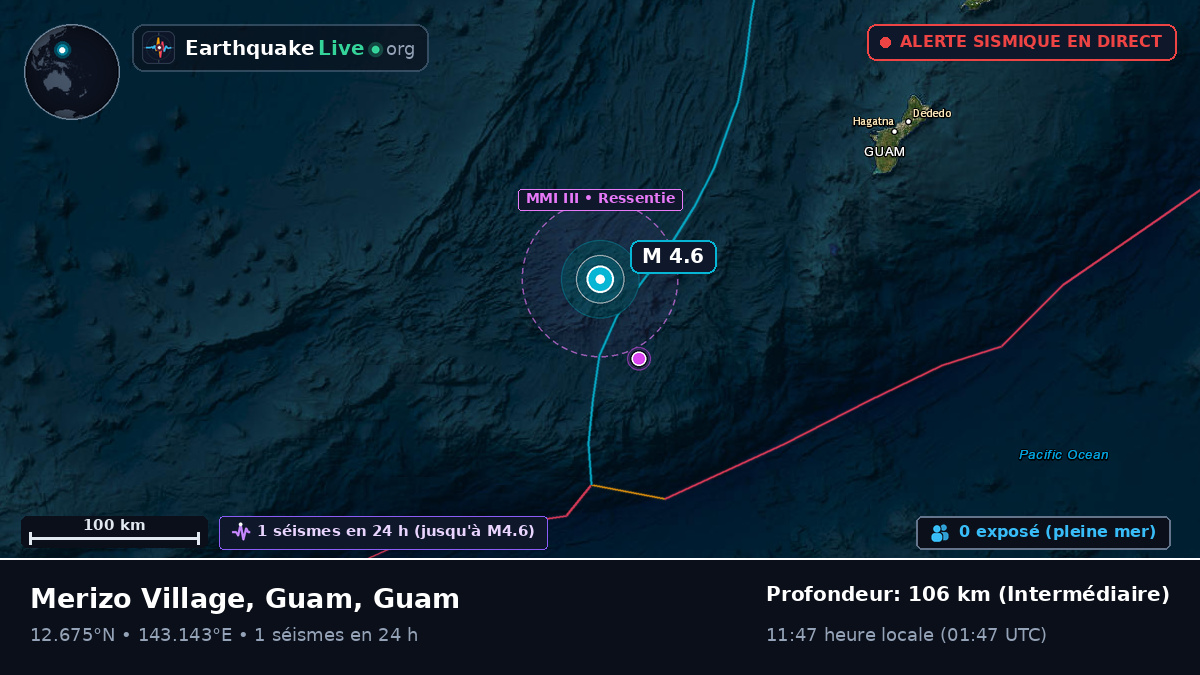 Mer des Philippines (Guam)