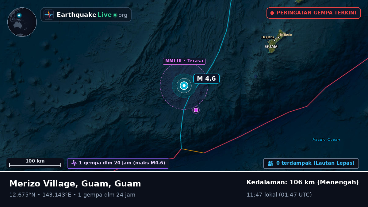Laut Filipina (Guam)
