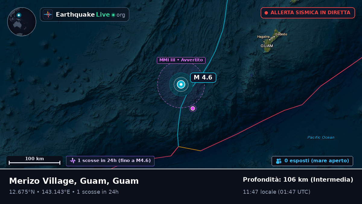 Mare delle Filippine (Guam)