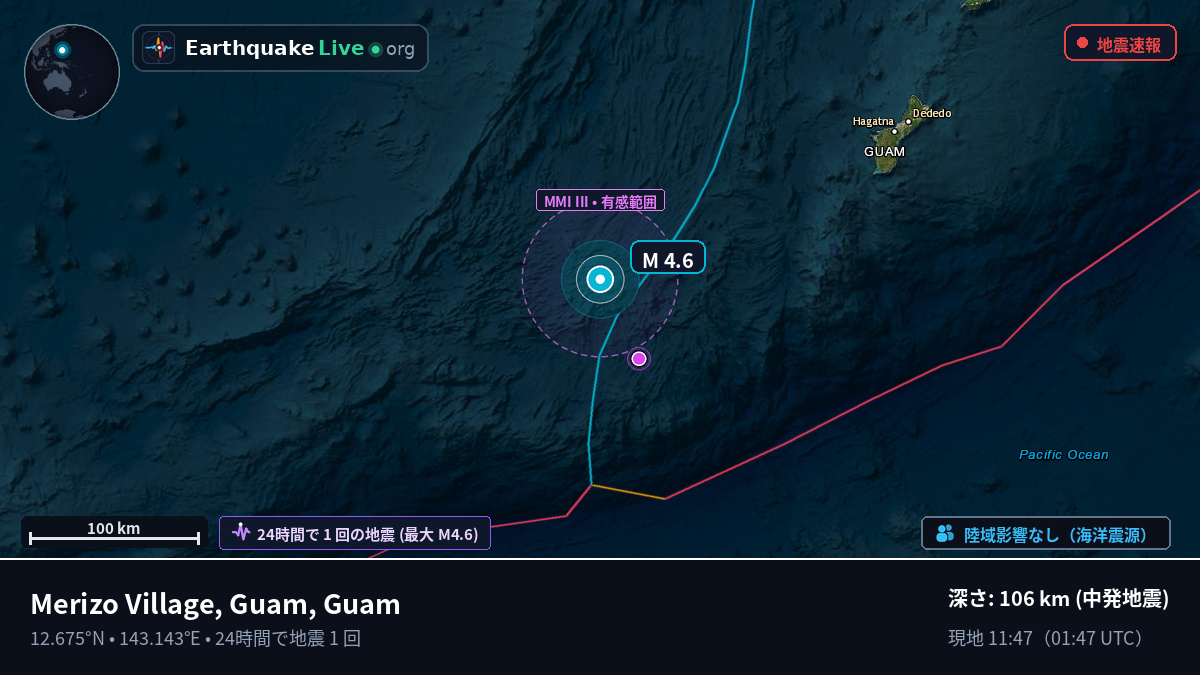 フィリピン海 (Guam)