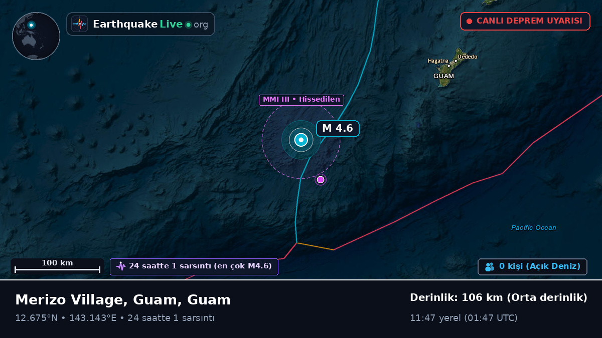 Filipin Denizi (Guam)