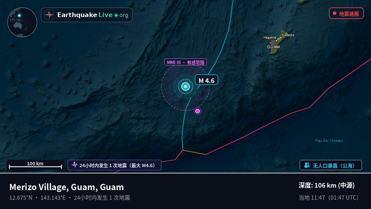 菲律宾海 (Guam)